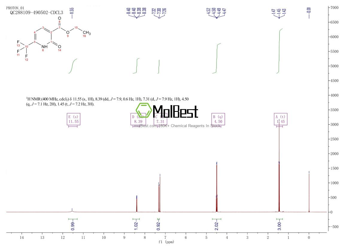 Спектр анализа физического образца (ЯМР) для 116548-02-8