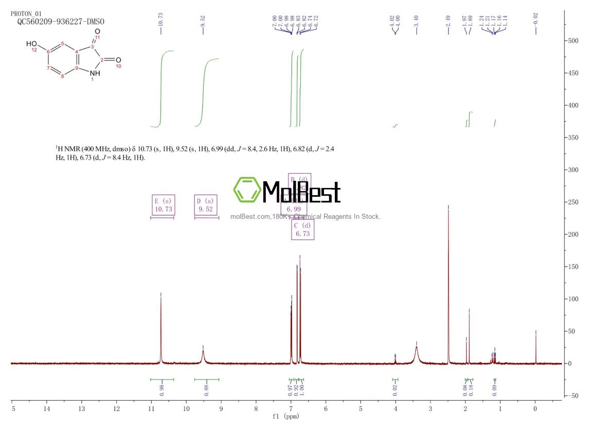 Спектр анализа физического образца (ЯМР) для 116569-09-6
