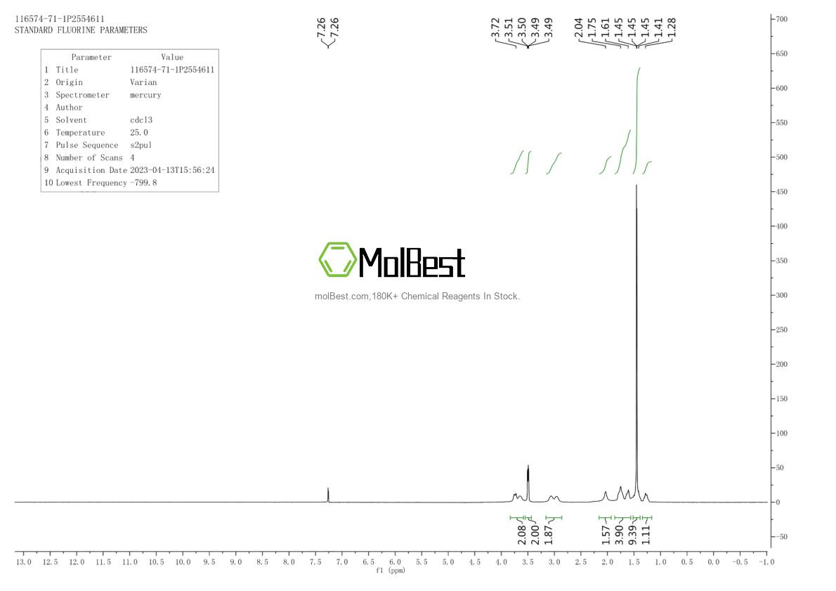 Physical sample testing spectrum (NMR) of 116574-71-1