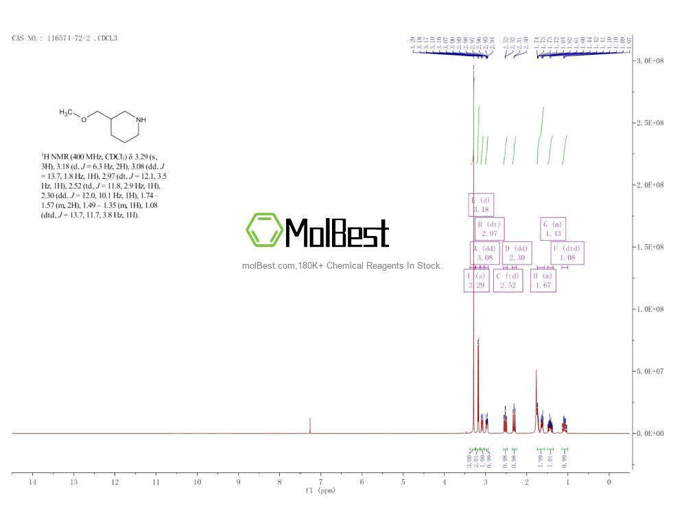 Спектр анализа физического образца (ЯМР) для 116574-72-2
