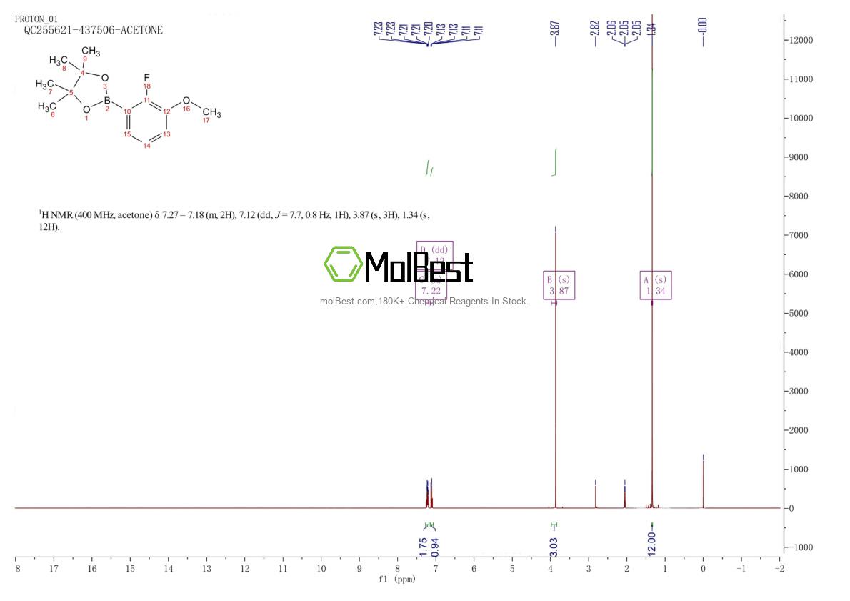 Спектр анализа физического образца (ЯМР) для 1165936-00-4
