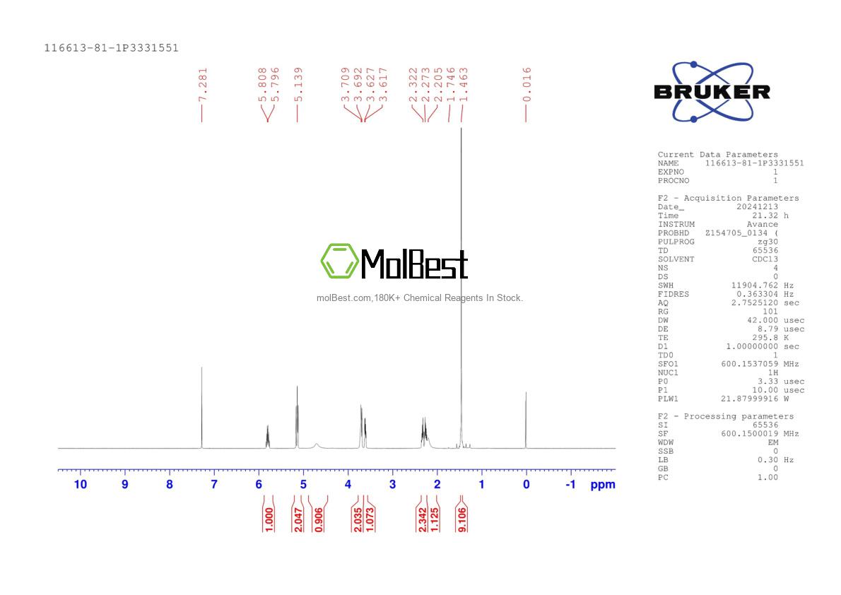 Спектр анализа физического образца (ЯМР) для 116613-81-1