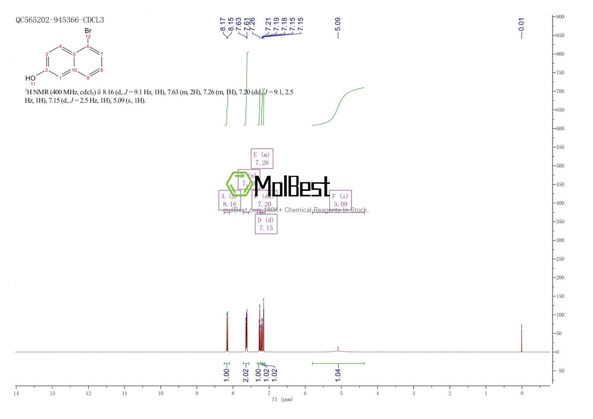 Спектр анализа физического образца (ЯМР) для 116632-05-4