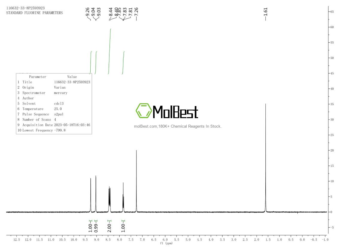Spektrum pengujian sampel fisik (NMR) 116632-33-8
