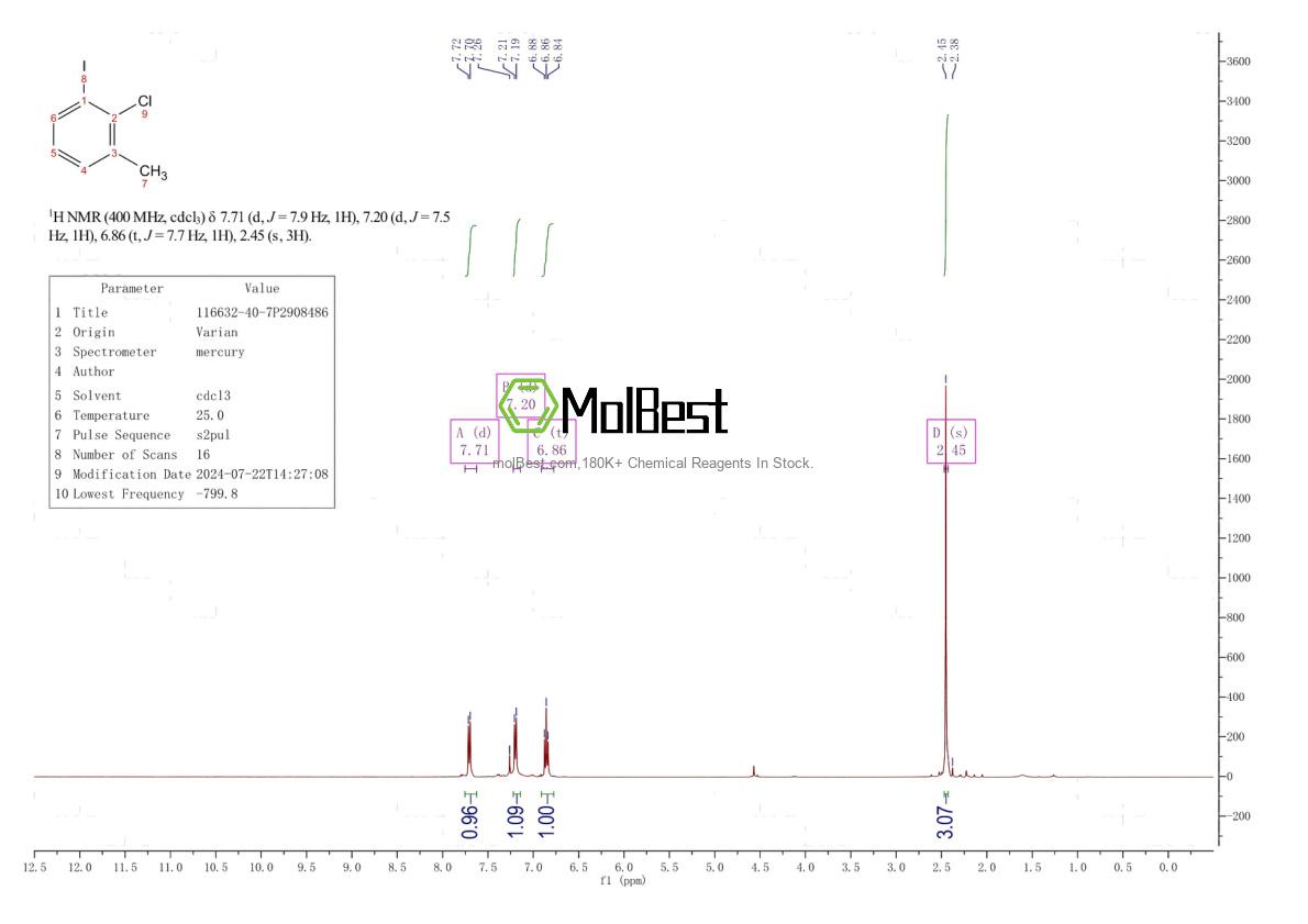 Physical sample testing spectrum (NMR) of 116632-40-7