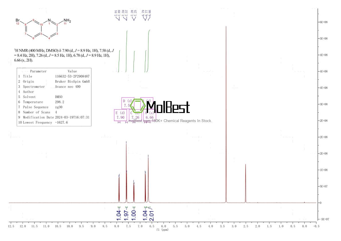 Спектр анализа физического образца (ЯМР) для 116632-53-2
