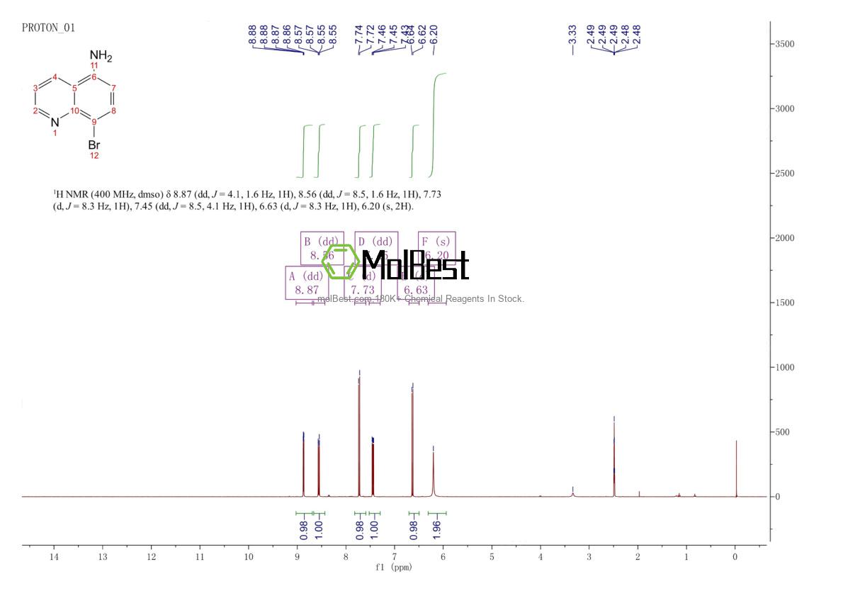 Спектр анализа физического образца (ЯМР) для 116632-58-7