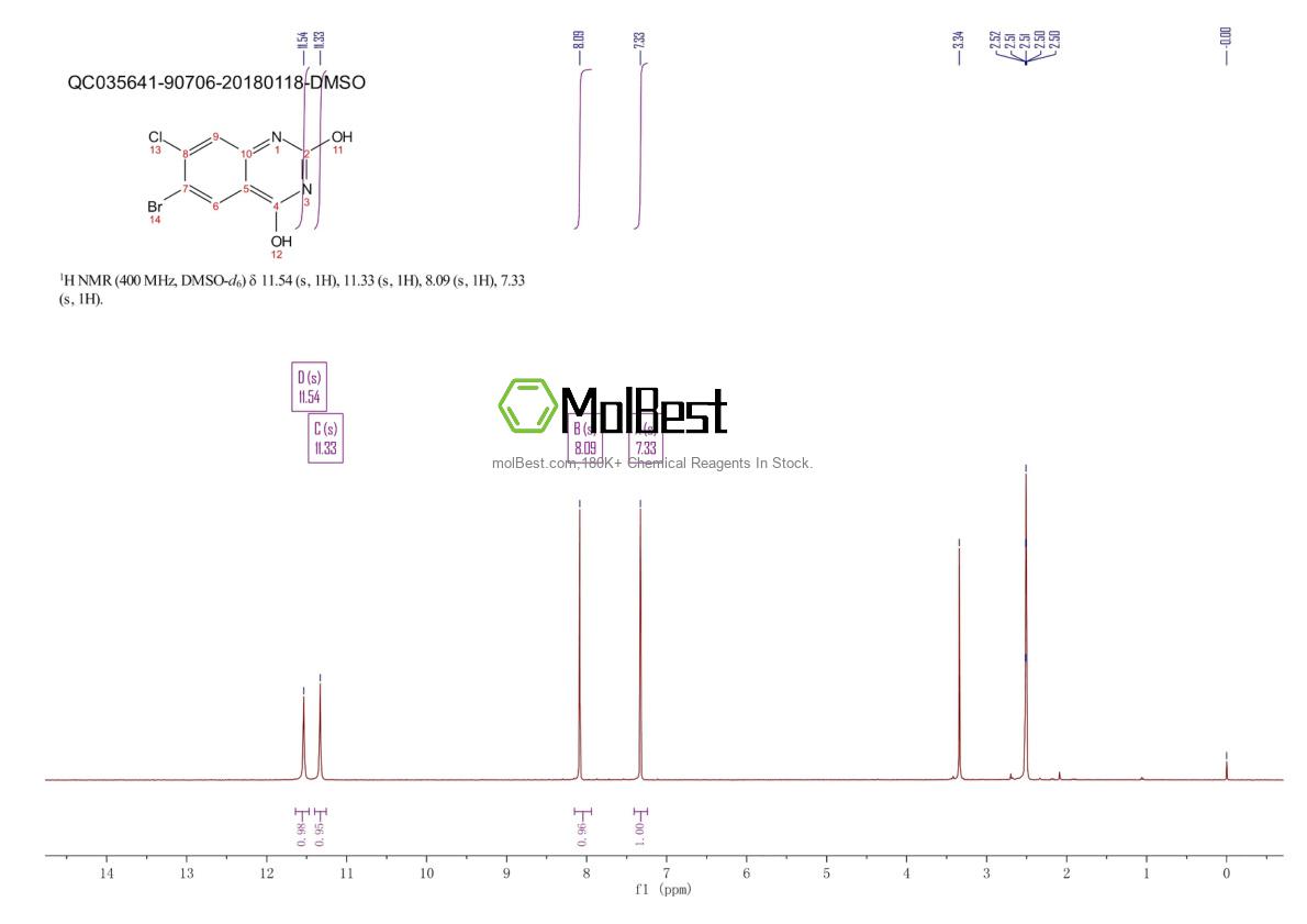Спектр анализа физического образца (ЯМР) для 1166378-30-8