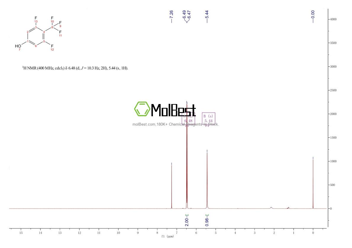 Спектр анализа физического образца (ЯМР) для 116640-11-0