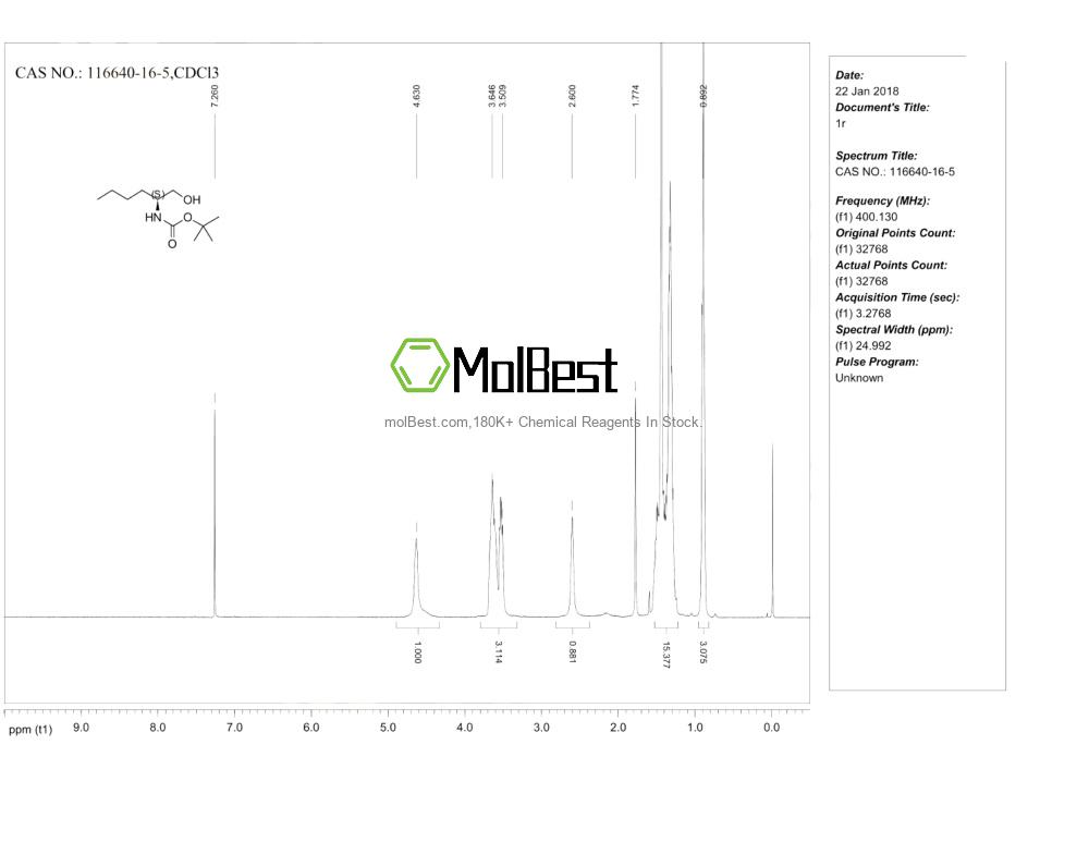 Спектр анализа физического образца (ЯМР) для 116640-16-5