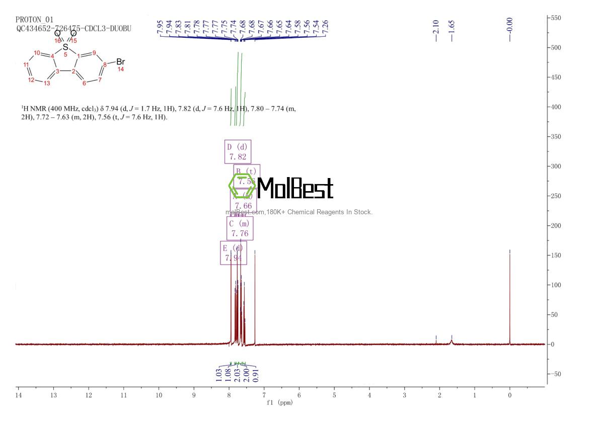 Спектр анализа физического образца (ЯМР) для 116668-69-0