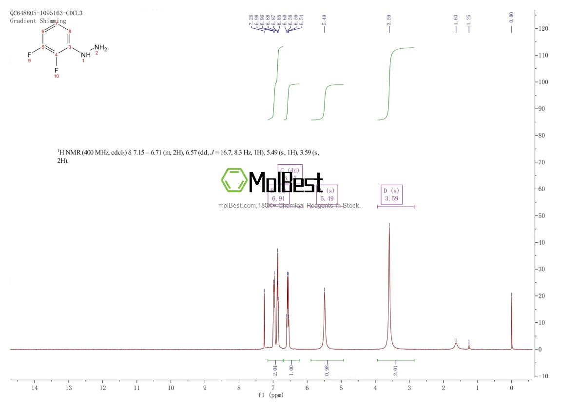 Спектр анализа физического образца (ЯМР) для 116681-58-4