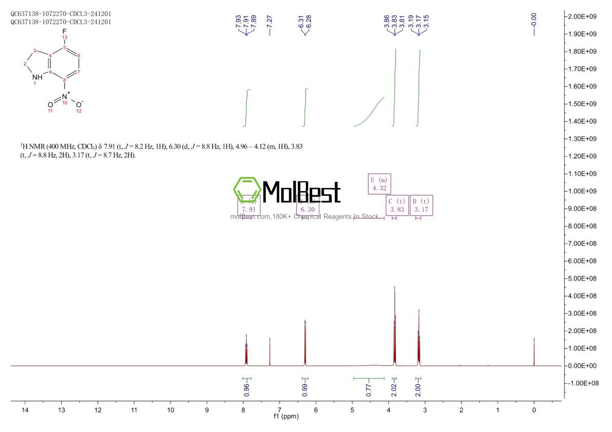 Spektrum pengujian sampel fisik (NMR) 1167056-12-3