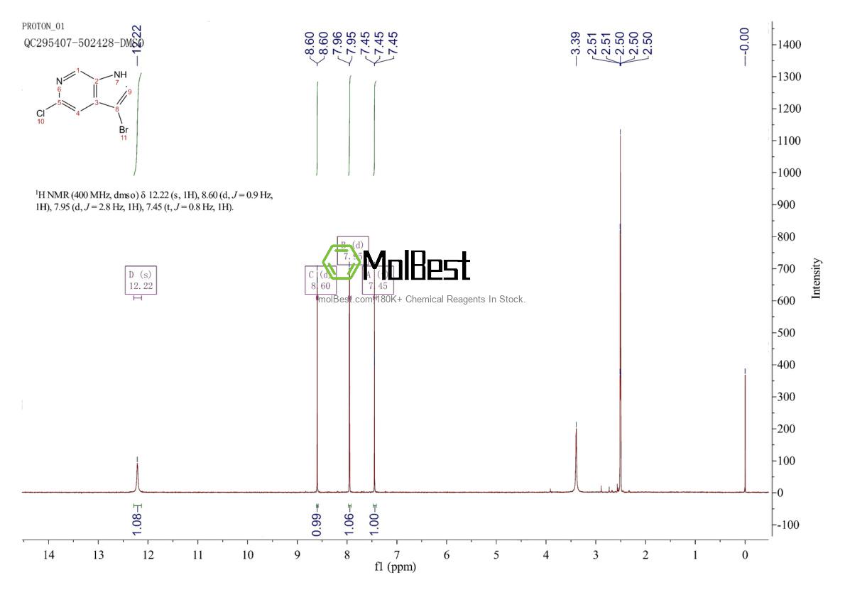 Espectro de teste de amostra física (NMR) de 1167056-96-3