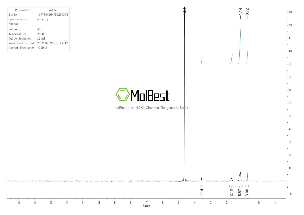 Physical sample testing spectrum (NMR) of 116783-26-7