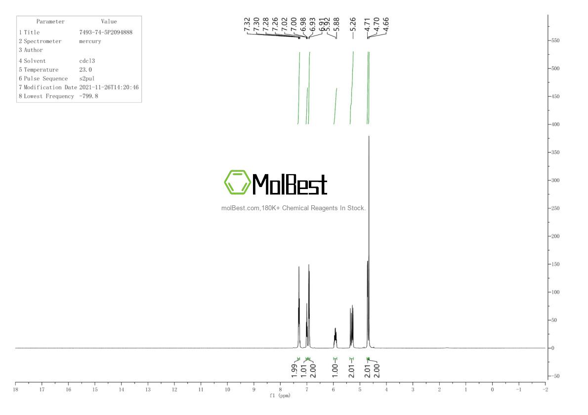 Physical sample testing spectrum (NMR) of 116784-97-5