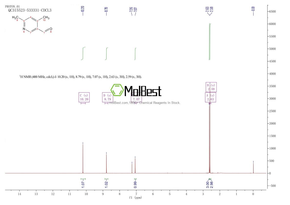Physical sample testing spectrum (NMR) of 116785-23-0