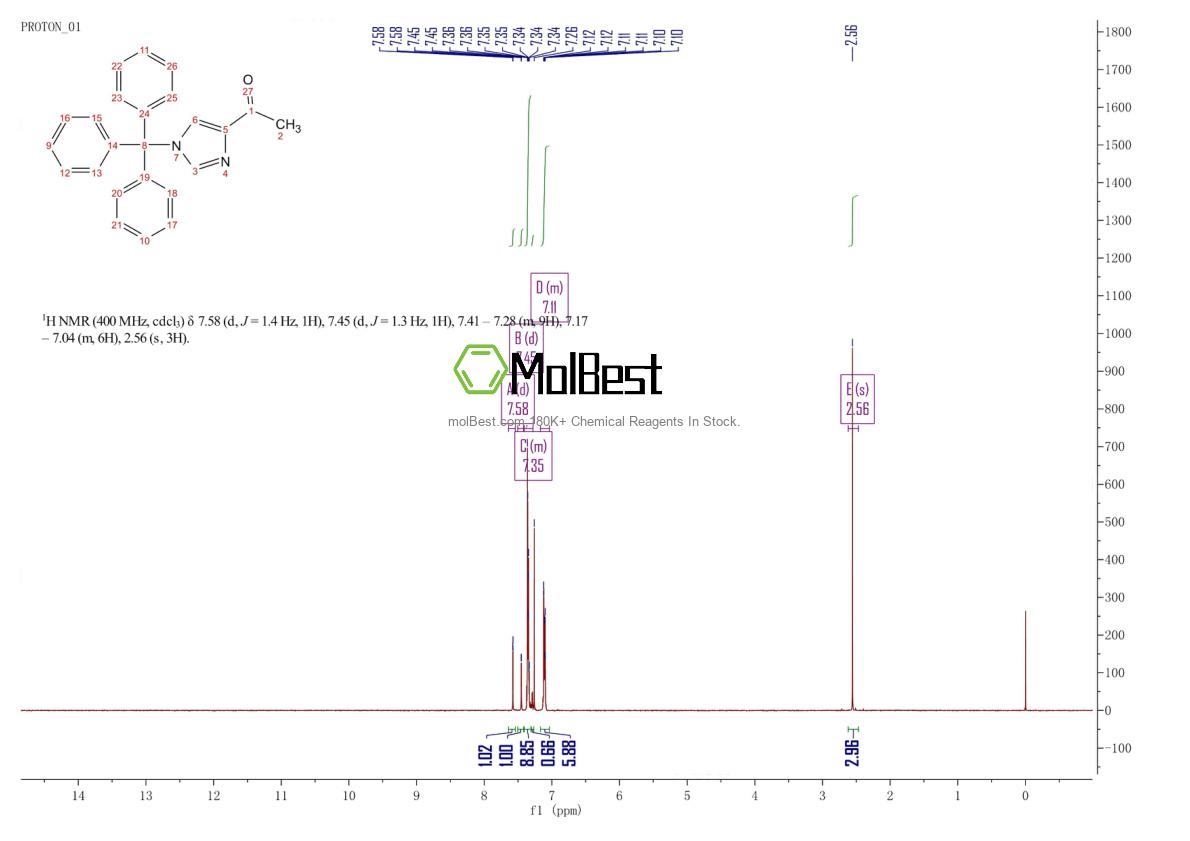 Physical sample testing spectrum (NMR) of 116795-55-2