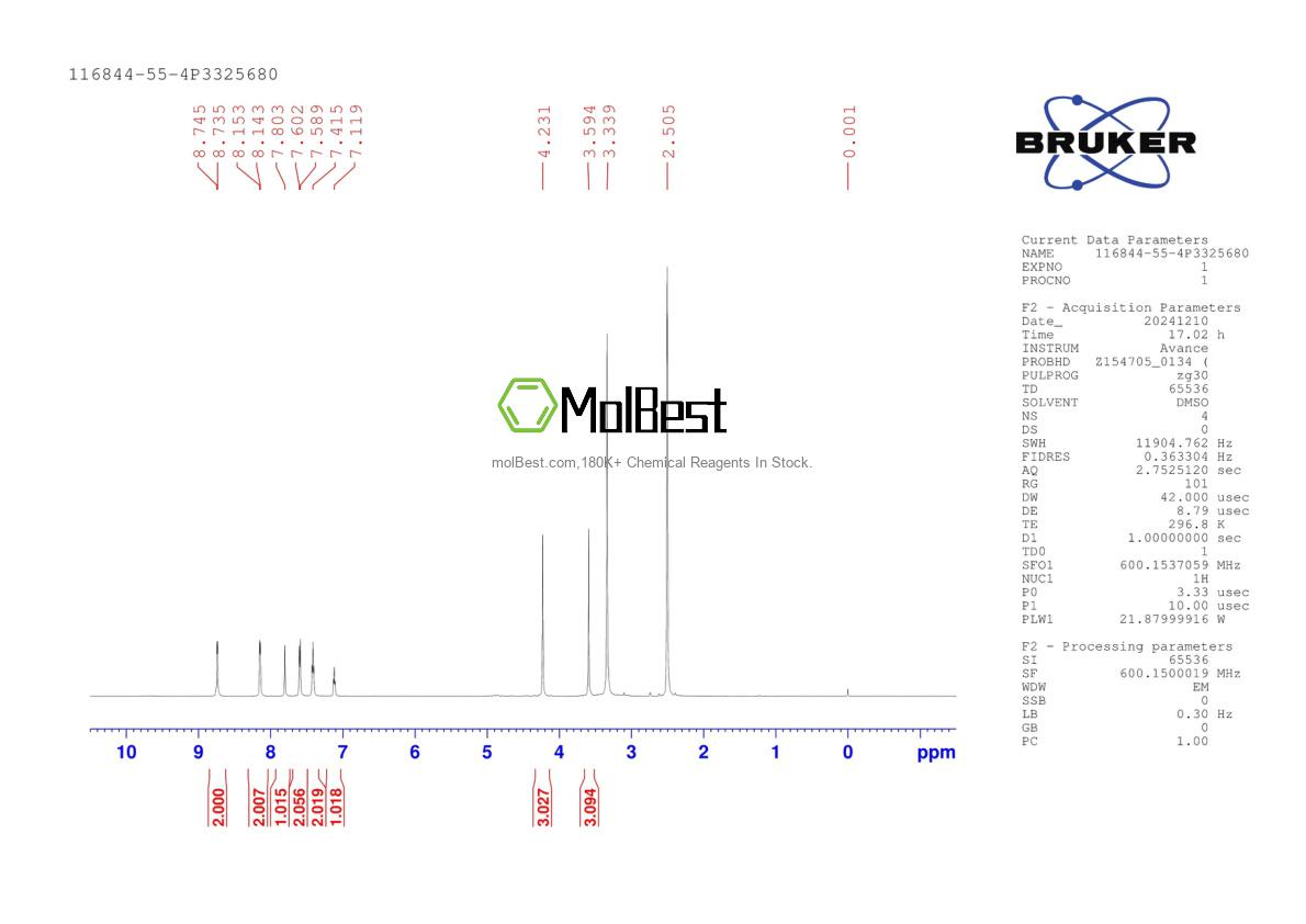 Spektrum pengujian sampel fisik (NMR) 116844-55-4