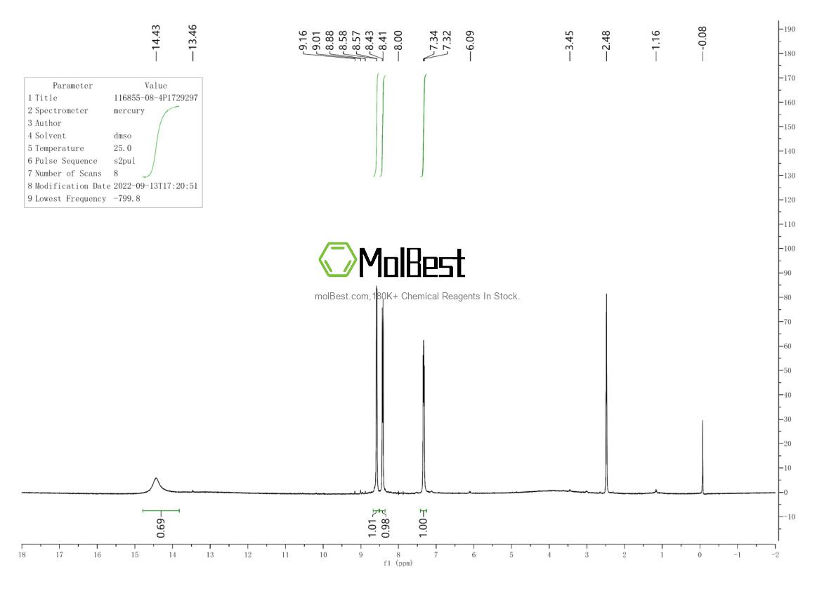 Spektrum pengujian sampel fisik (NMR) 116855-08-4