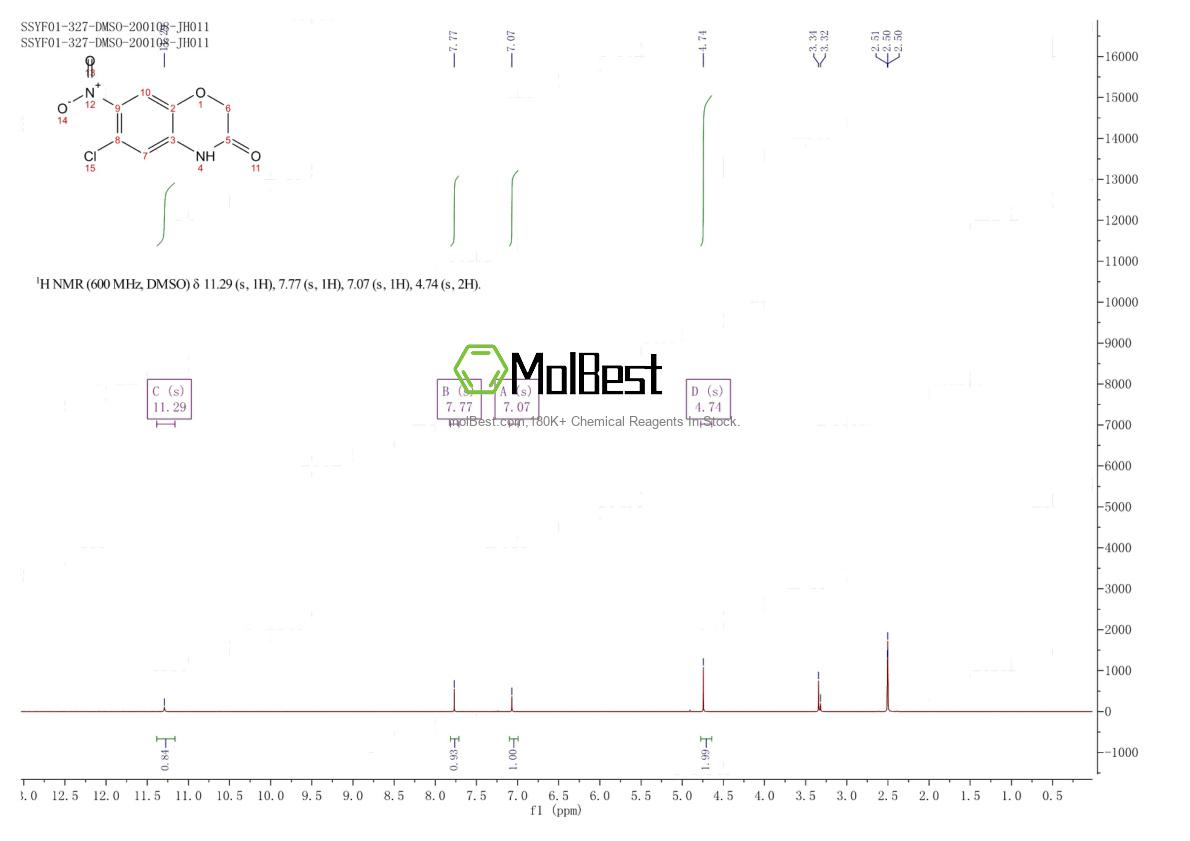 Spektrum pengujian sampel fisik (NMR) 116862-22-7