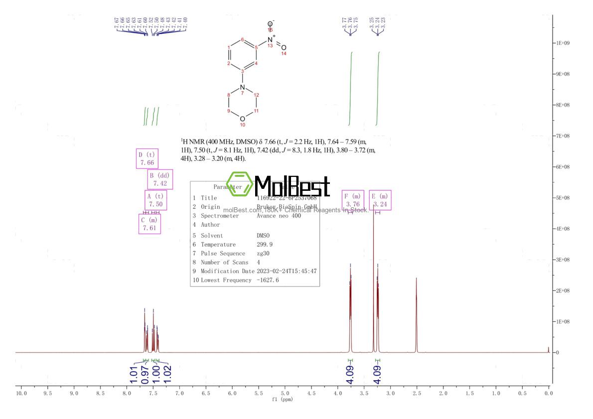 Spektrum pengujian sampel fisik (NMR) 116922-22-6