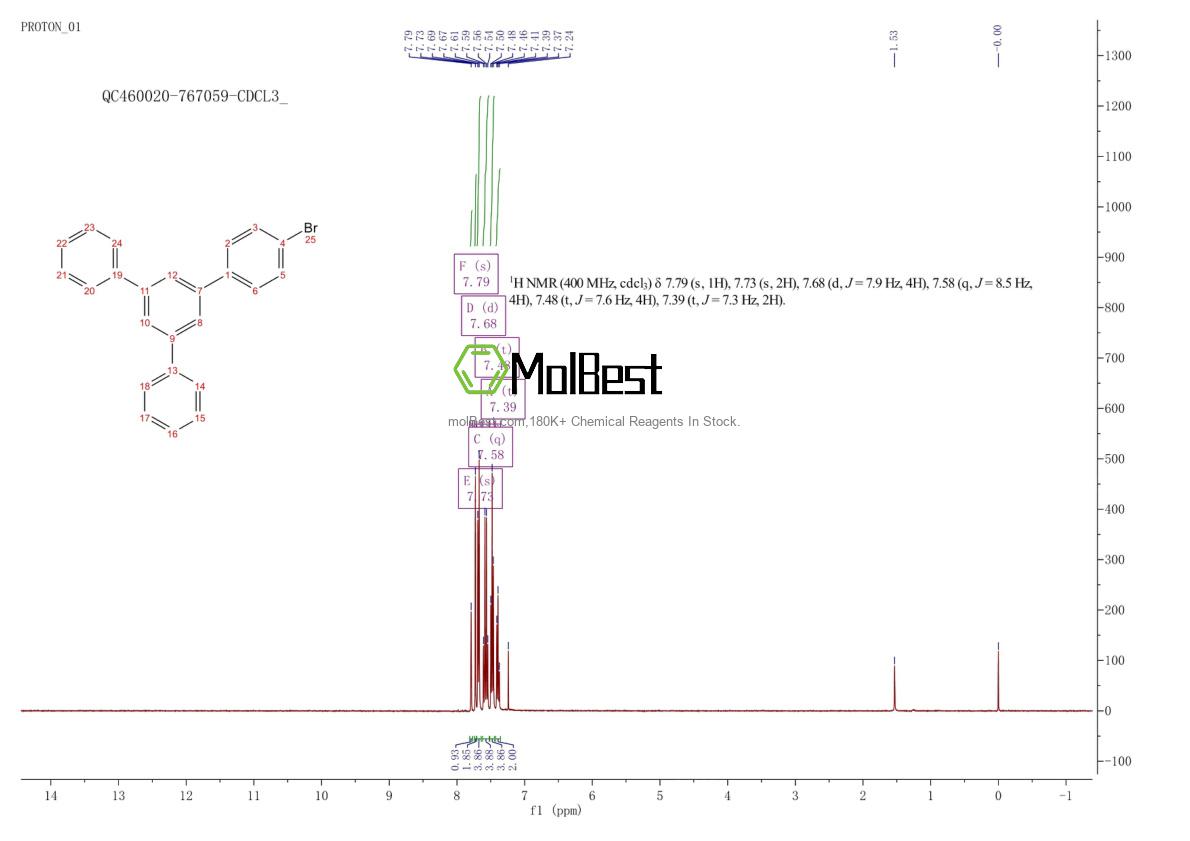 Spektrum pengujian sampel fisik (NMR) 116941-52-7