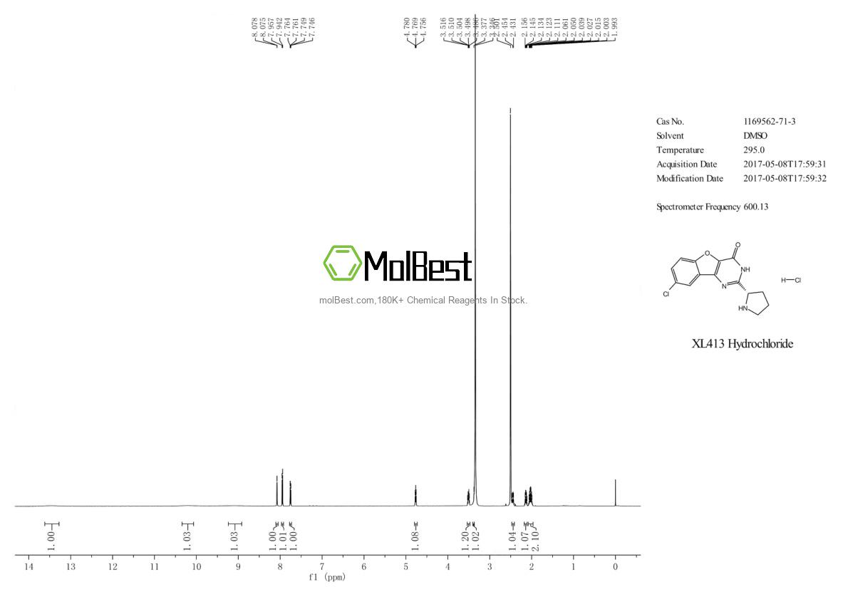 Spektrum pengujian sampel fisik (NMR) 1169562-71-3