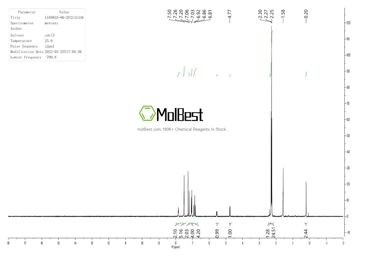 Spektrum pengujian sampel fisik (NMR) 1169835-86-2