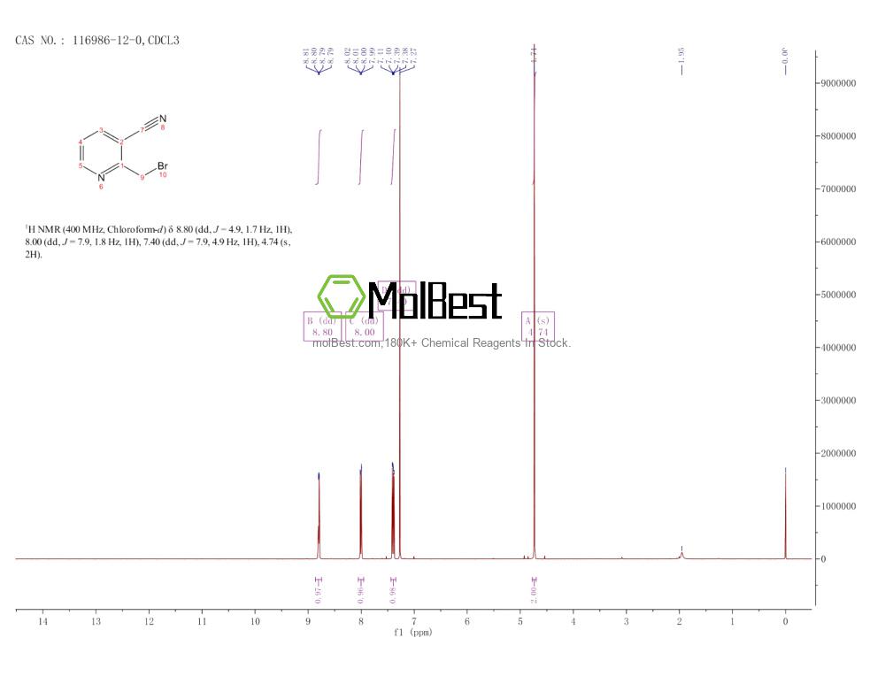 Spektrum pengujian sampel fisik (NMR) 116986-12-0