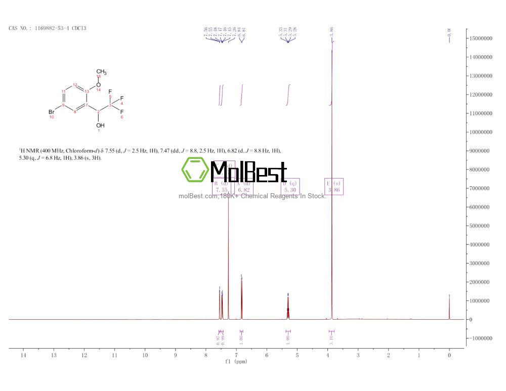 Spektrum pengujian sampel fisik (NMR) 1169882-53-4