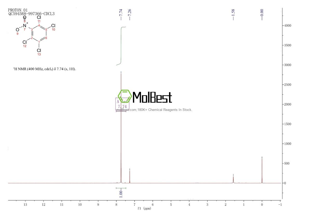 Spektrum pengujian sampel fisik (NMR) 117-18-0