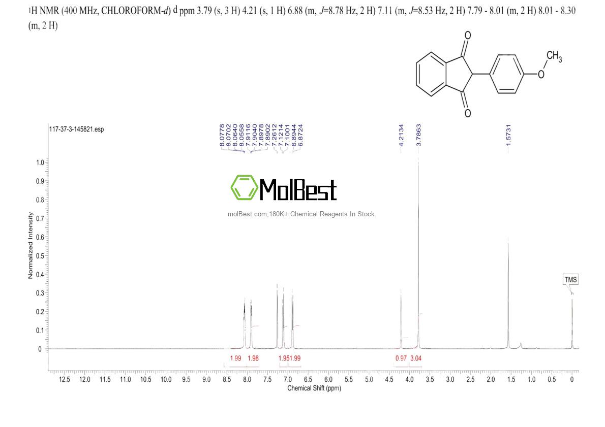 Spektrum pengujian sampel fisik (NMR) 117-37-3