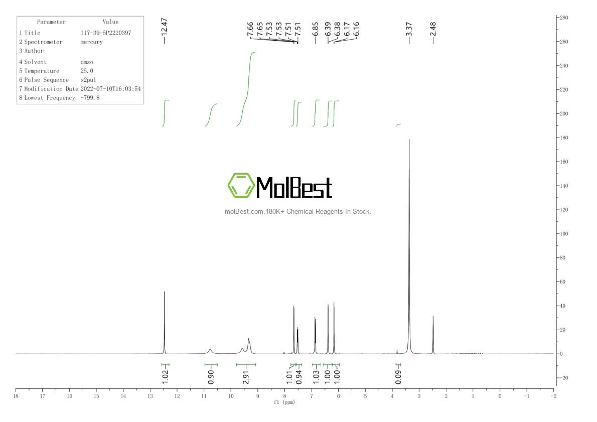 Physical sample testing spectrum (NMR) of 117-39-5