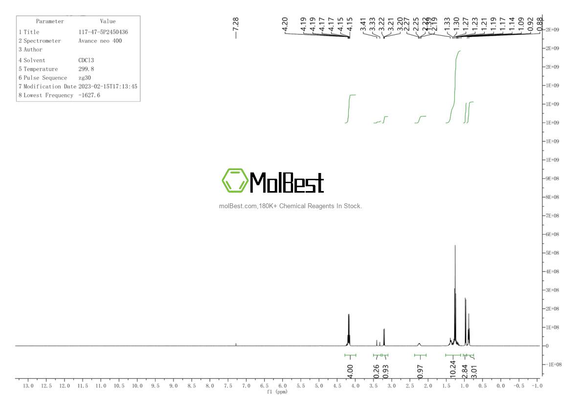 Spektrum pengujian sampel fisik (NMR) 117-47-5