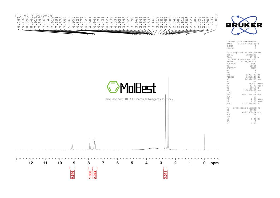 Physical sample testing spectrum (NMR) of 117-57-7