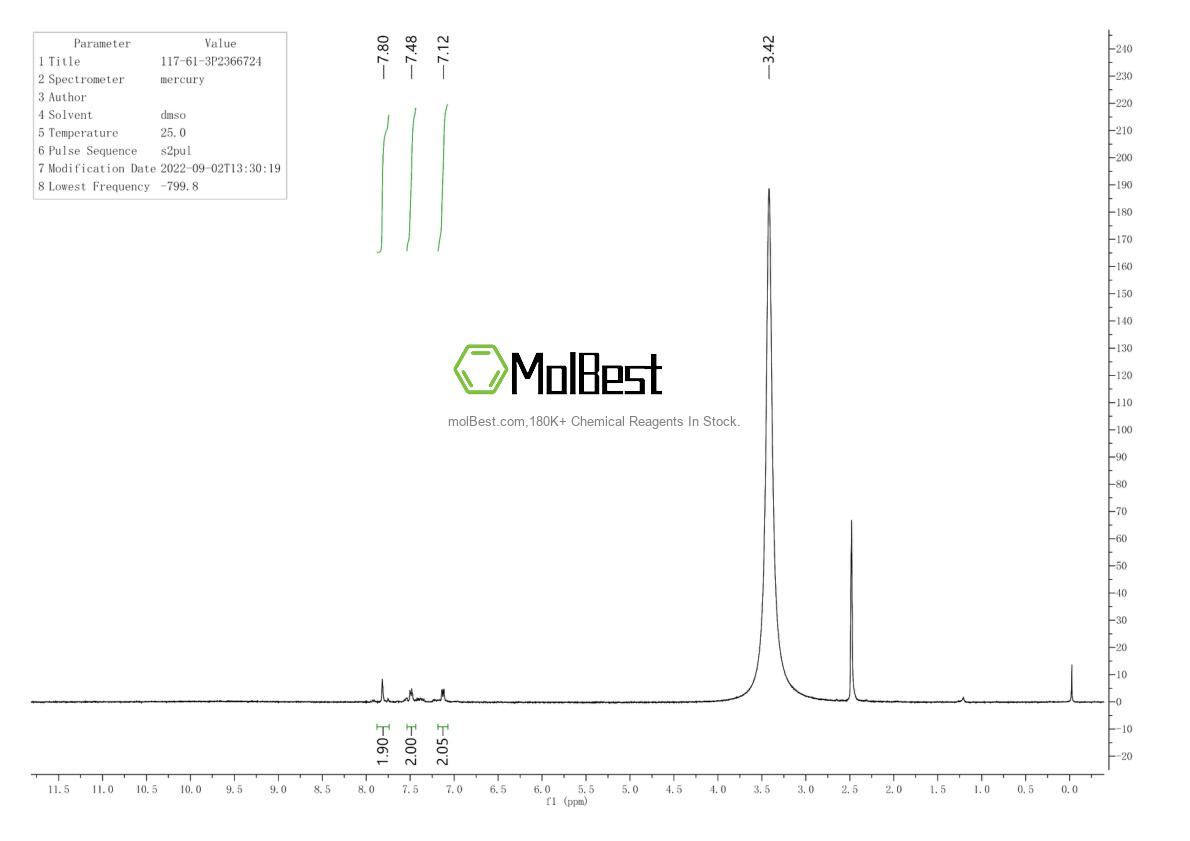 Espectro de prueba de muestra física (RMN) de 117-61-3