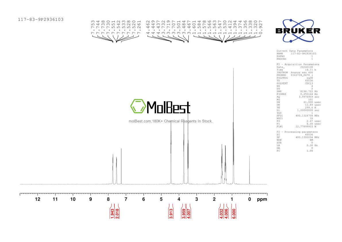 Spektrum pengujian sampel fisik (NMR) 117-83-9