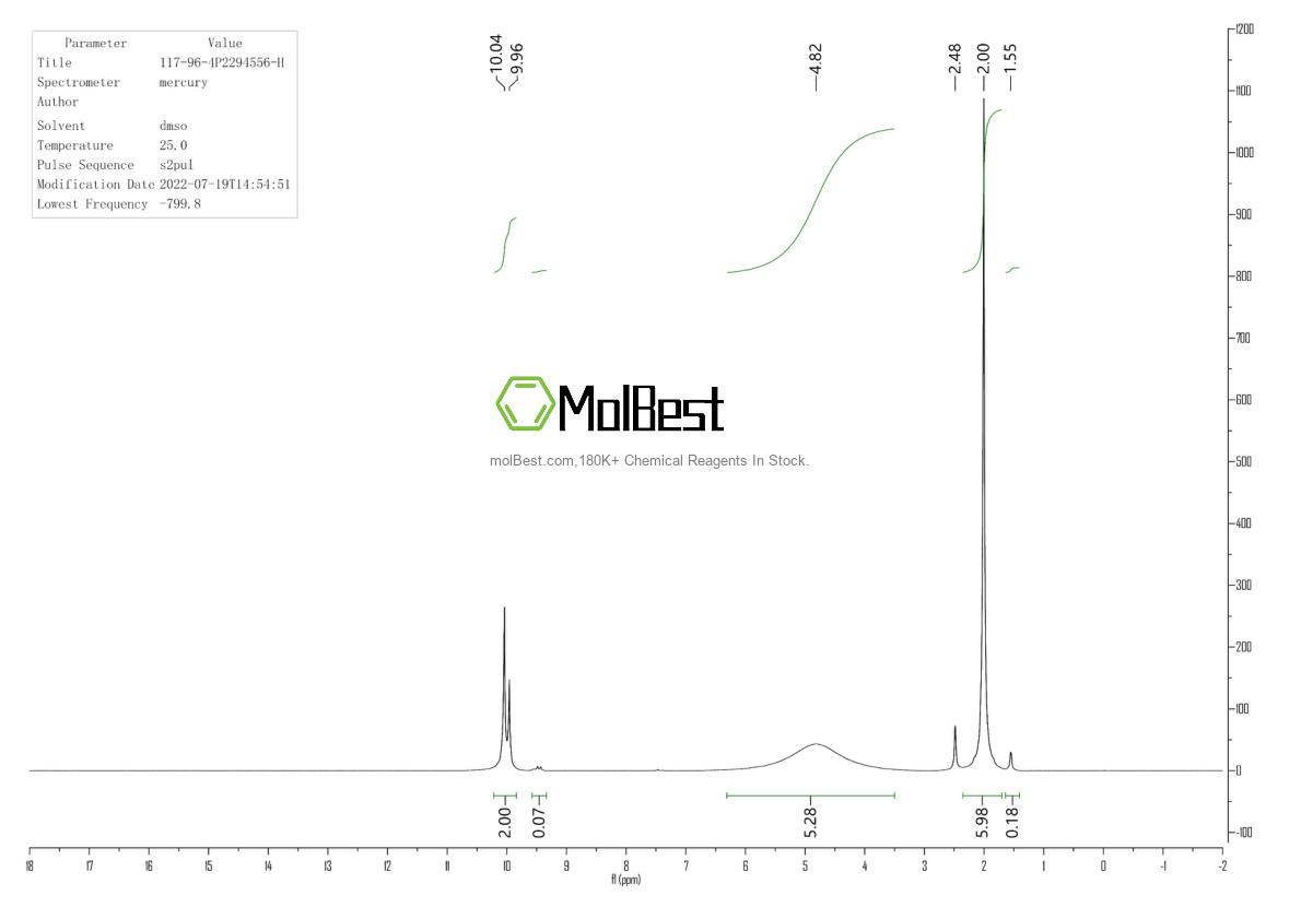 Spektrum pengujian sampel fisik (NMR) 117-96-4