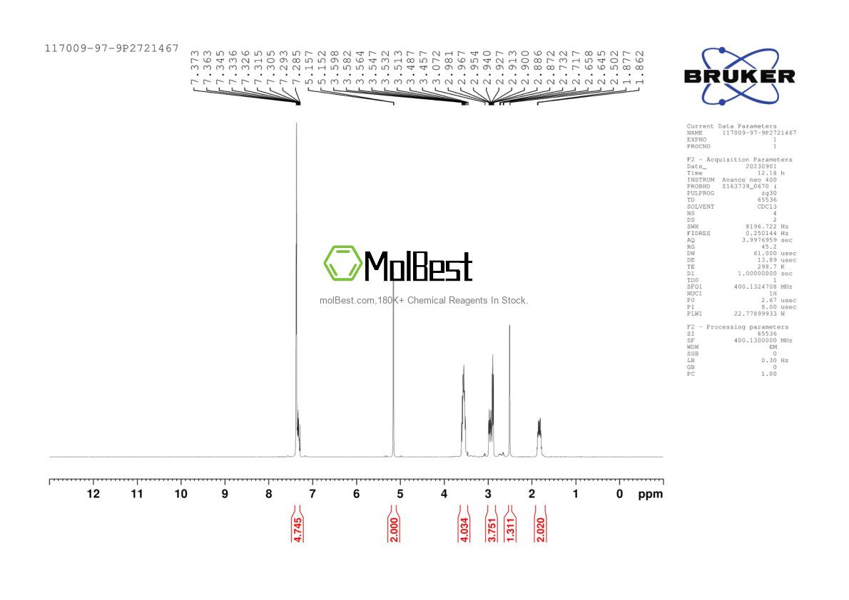 Physical sample testing spectrum (NMR) of 117009-97-9