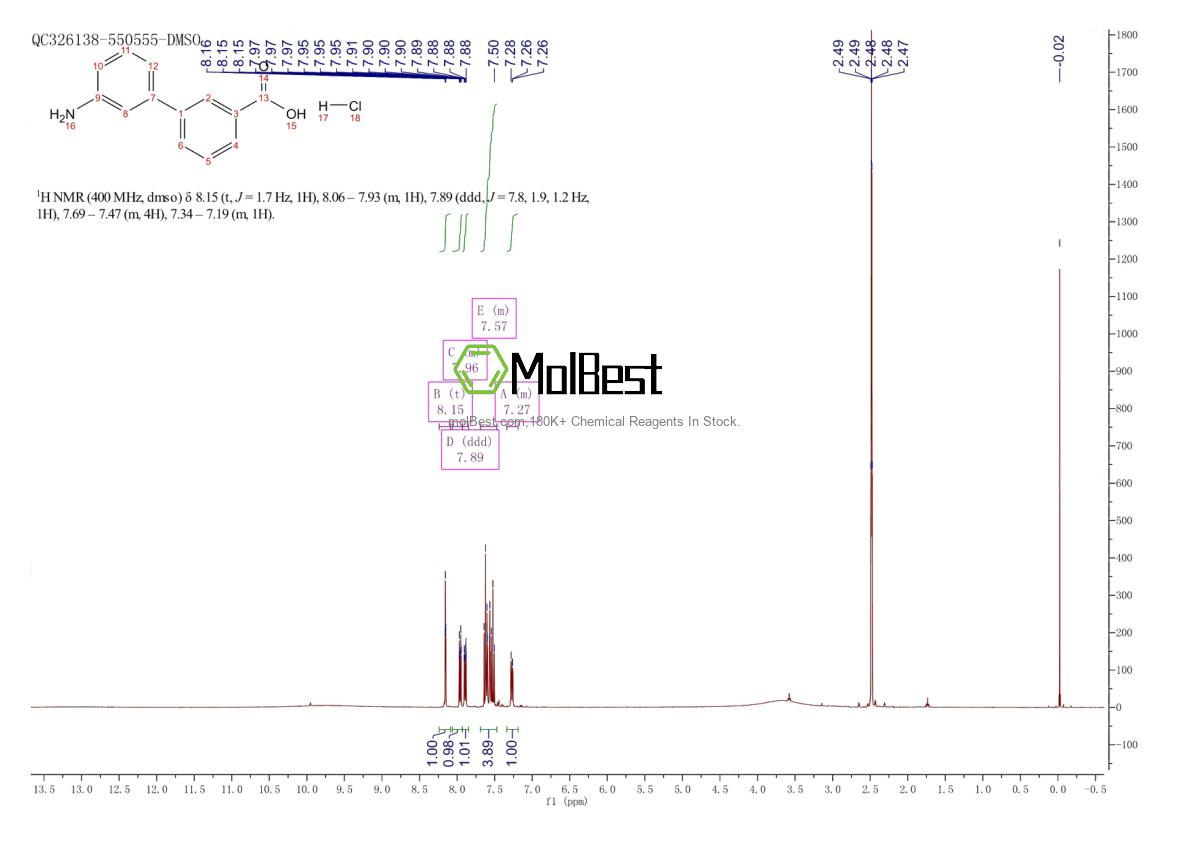 Spektrum pengujian sampel fisik (NMR) 1170469-44-9