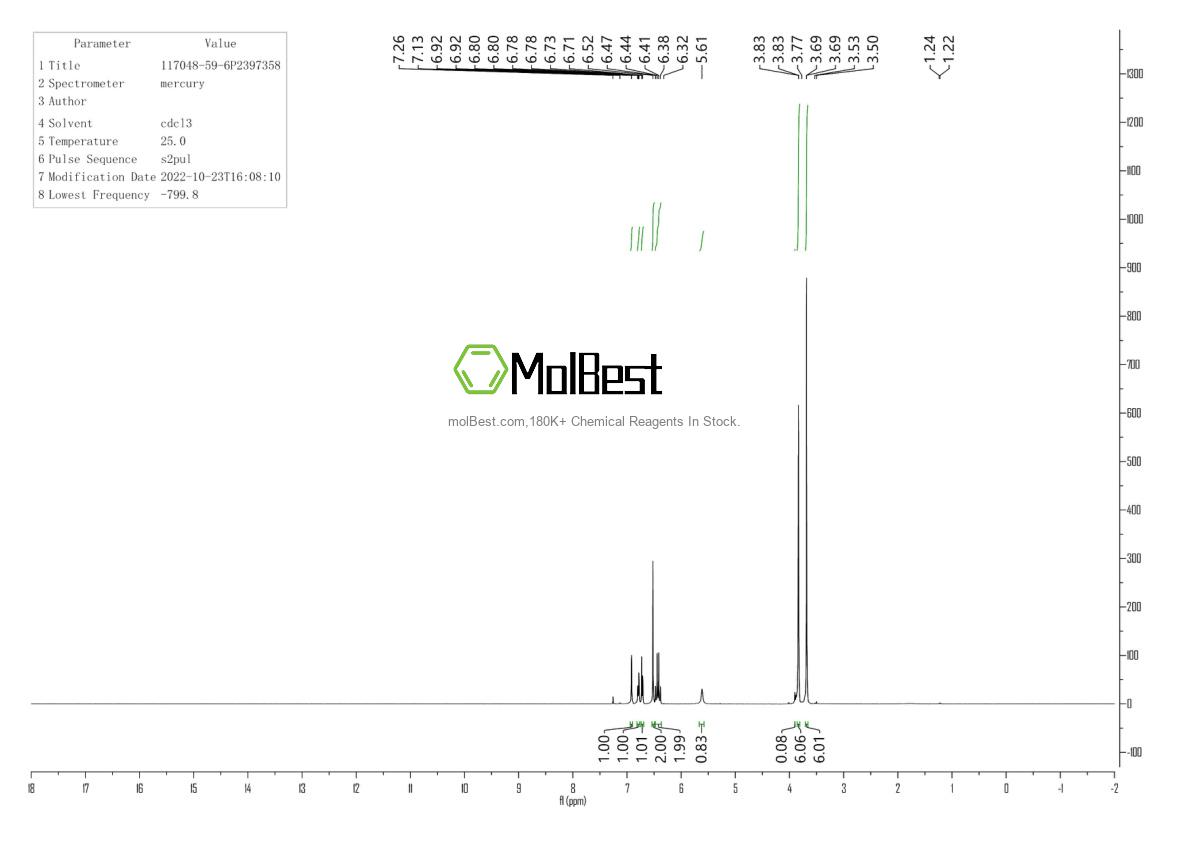 Spektrum pengujian sampel fisik (NMR) 117048-59-6