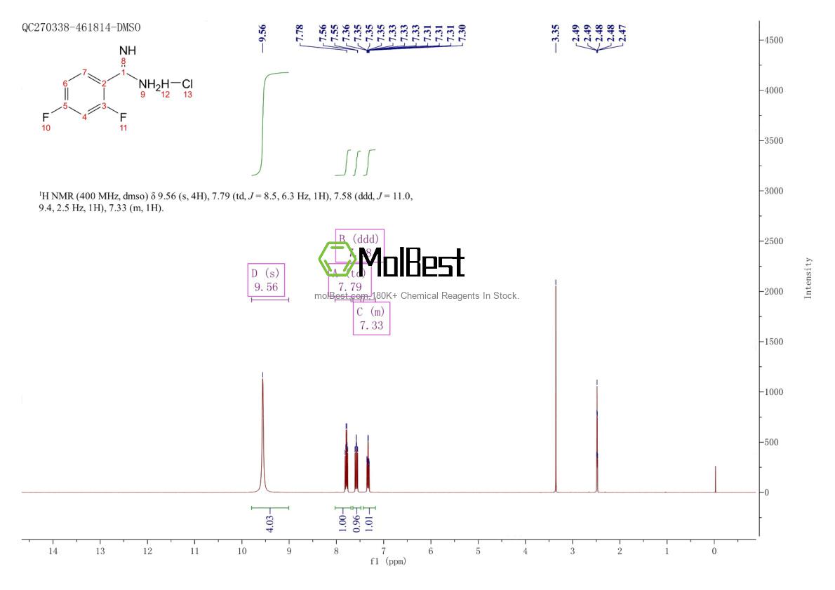 Spektrum pengujian sampel fisik (NMR) 1170536-00-1