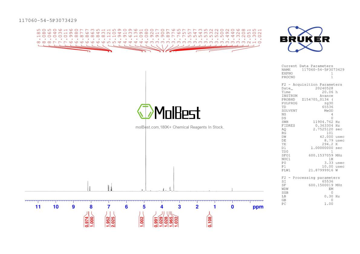 Spektrum pengujian sampel fisik (NMR) 117060-54-5