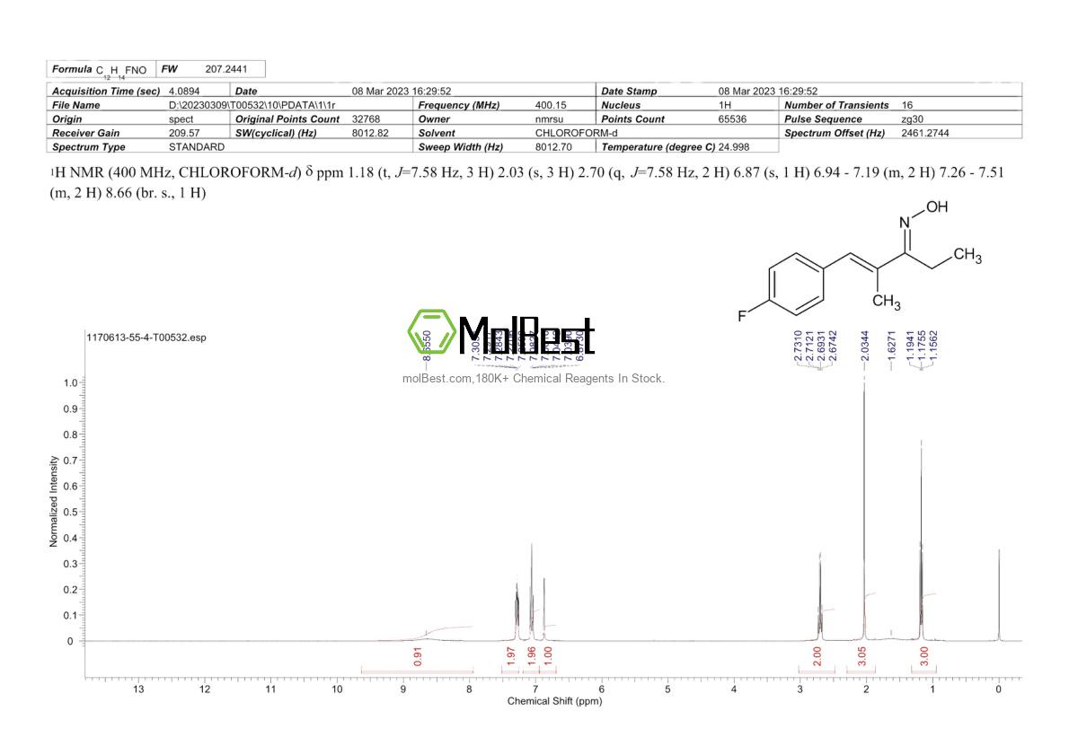 Spektrum pengujian sampel fisik (NMR) 1170613-55-4