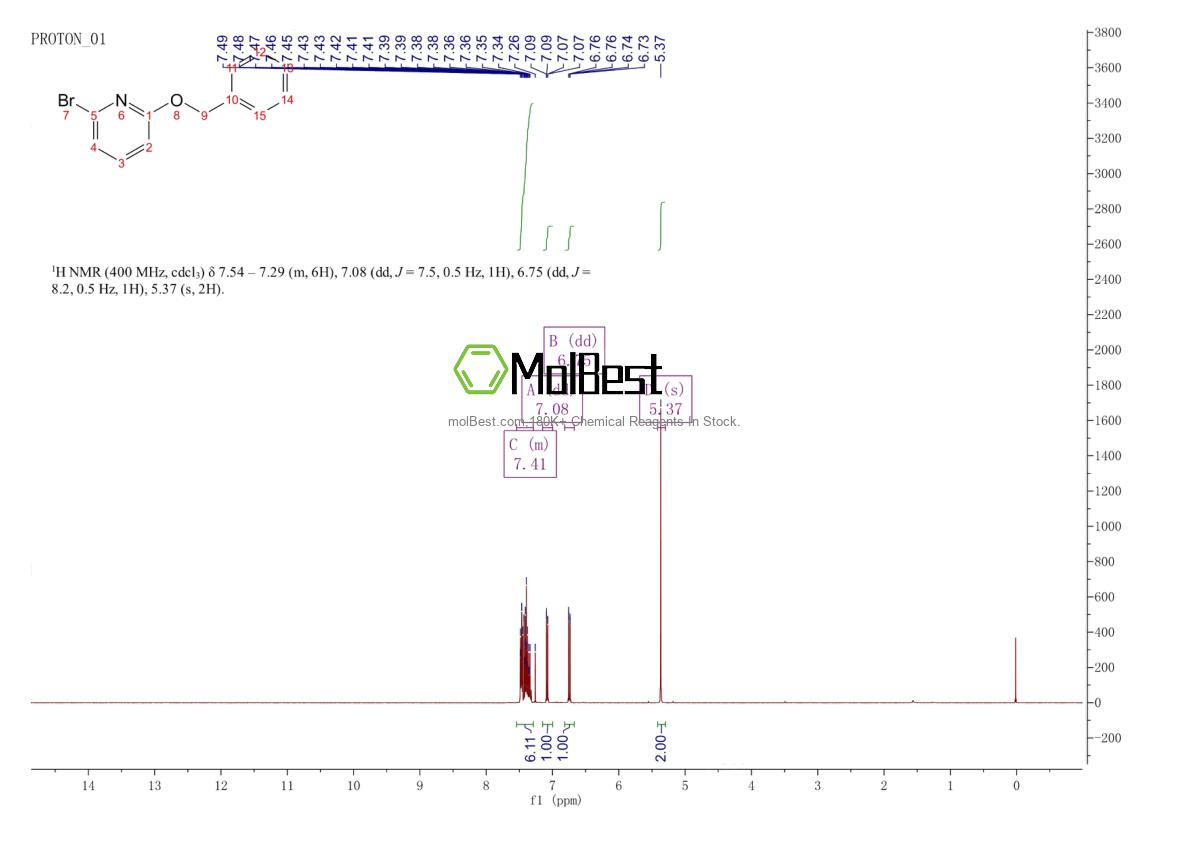 Spektrum pengujian sampel fisik (NMR) 117068-71-0
