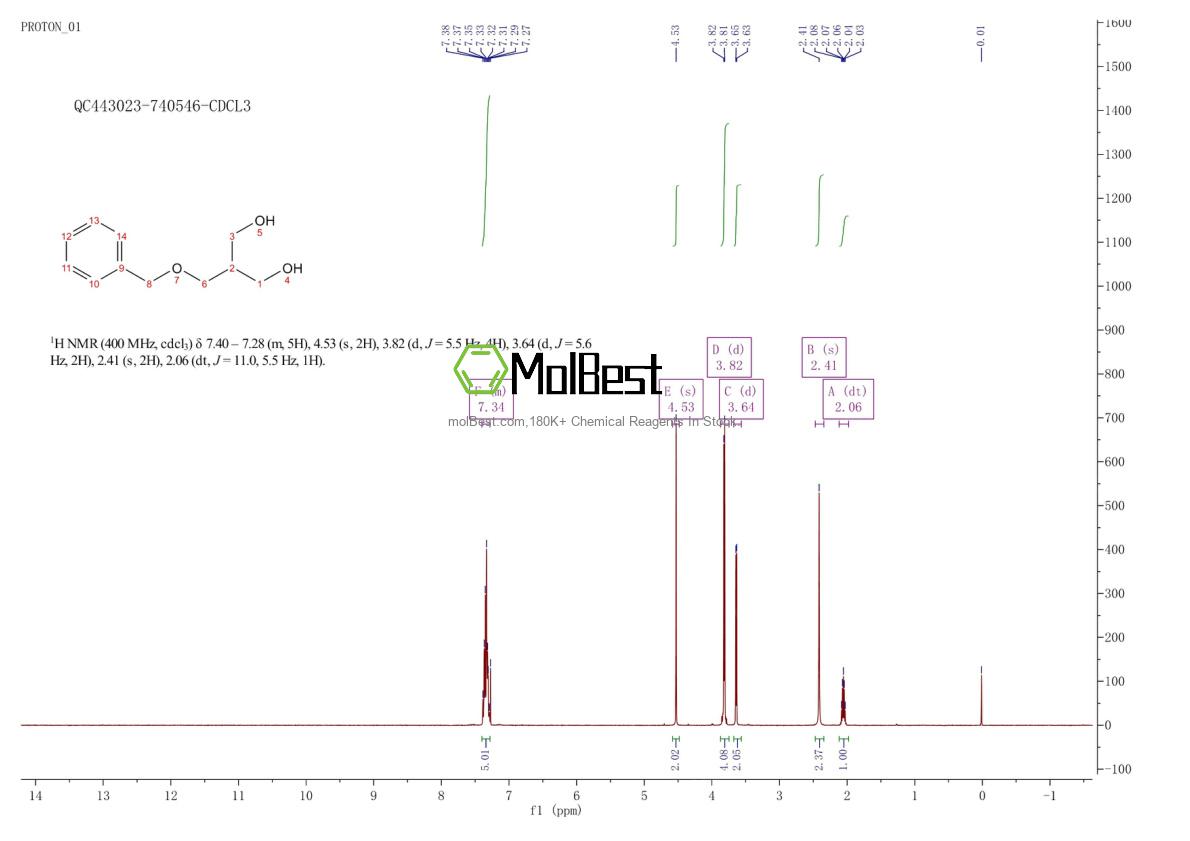 Spektrum pengujian sampel fisik (NMR) 117087-18-0