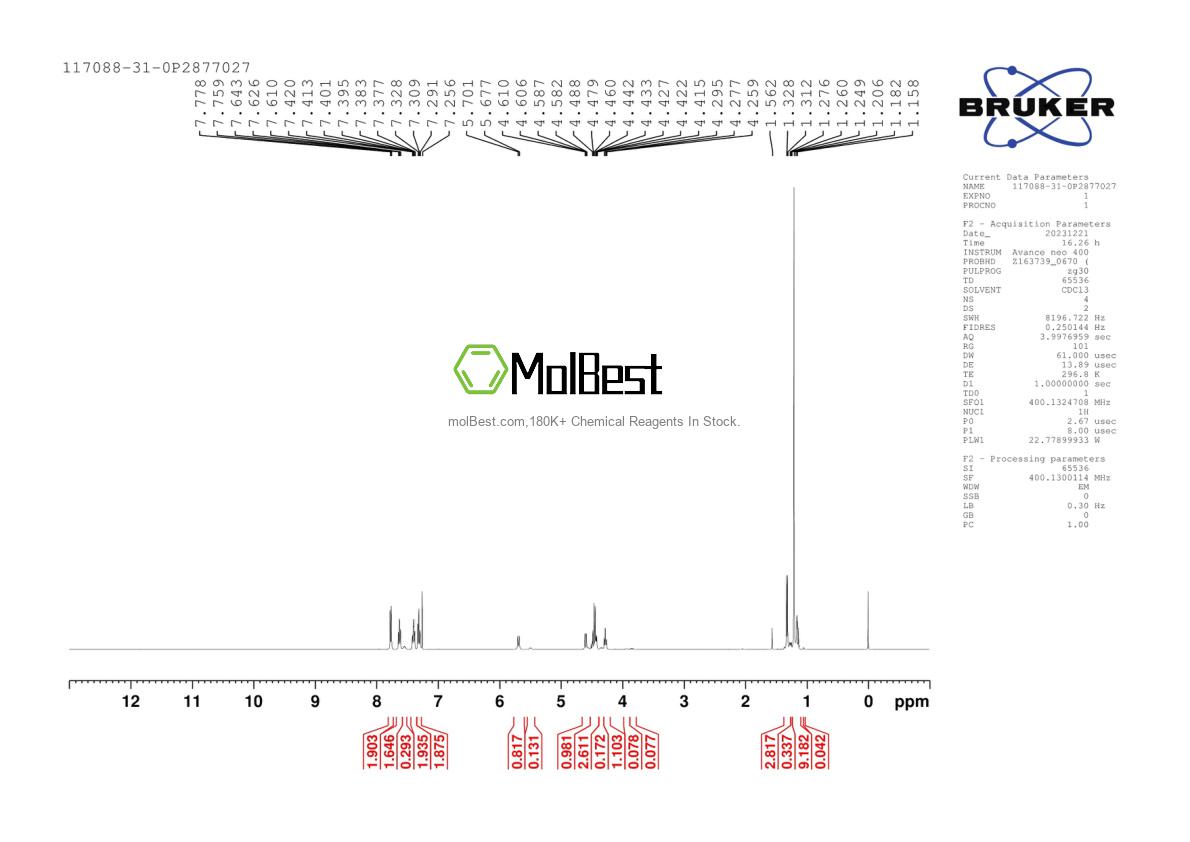 Physical sample testing spectrum (NMR) of 117088-31-0