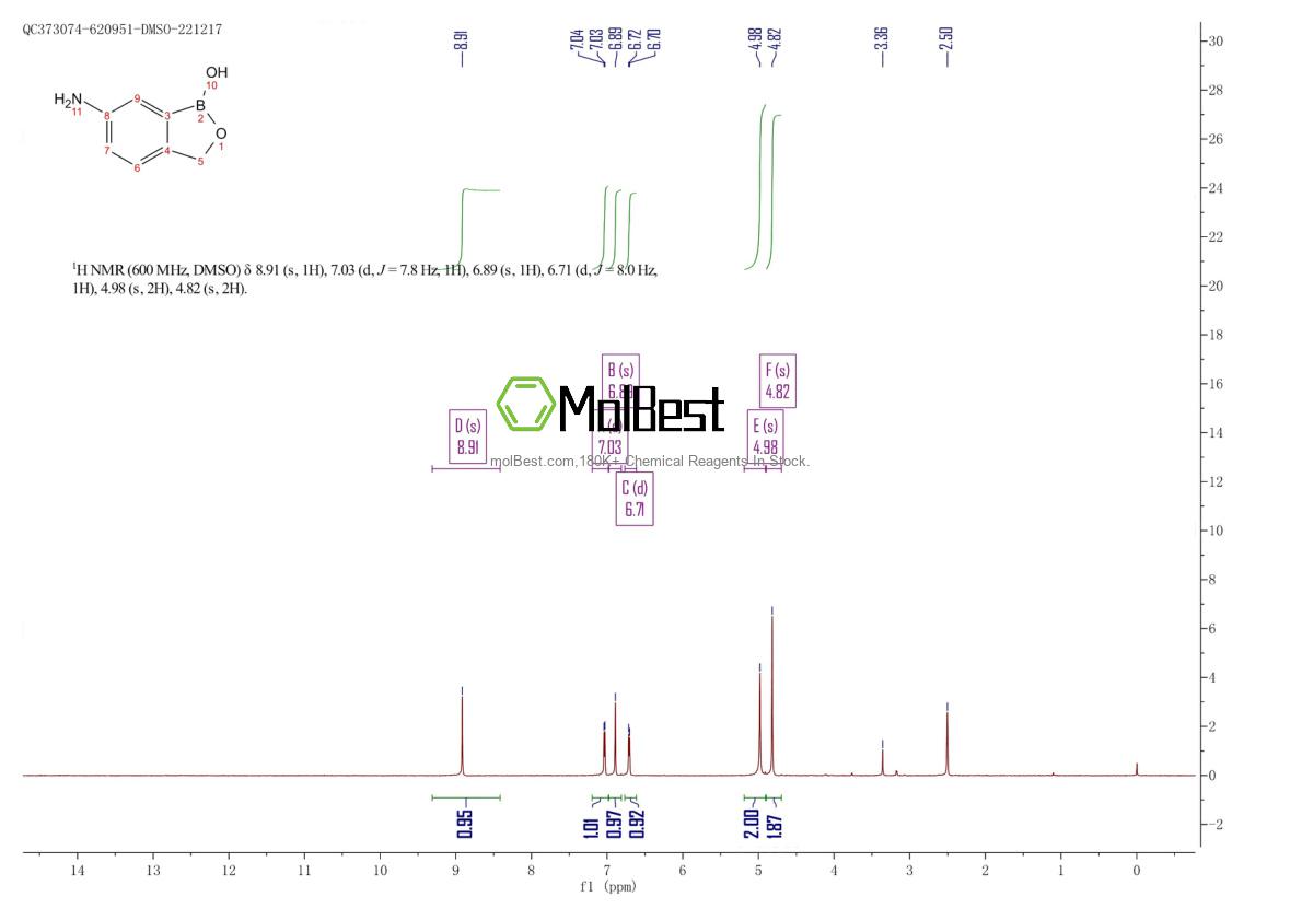Spektrum pengujian sampel fisik (NMR) 117098-94-9