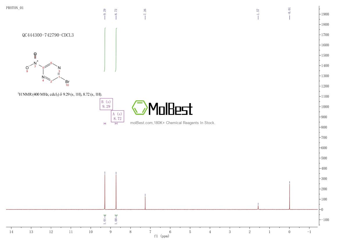Spektrum pengujian sampel fisik (NMR) 117103-53-4